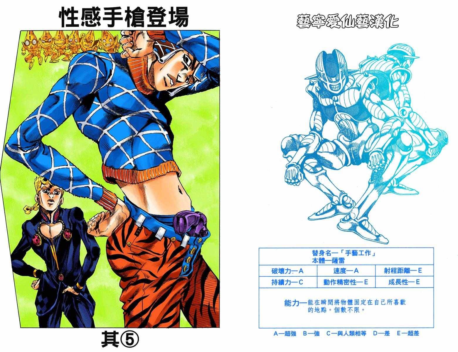 第 22 页