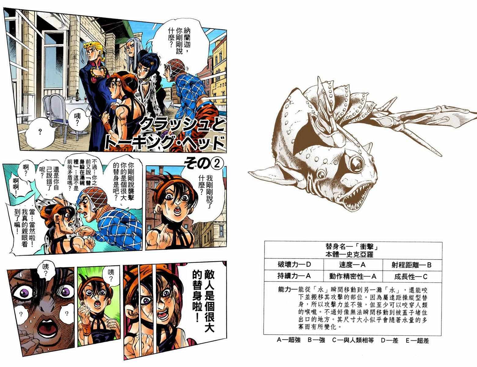 第 86 页