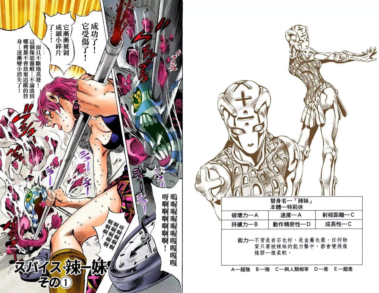 第 35 页