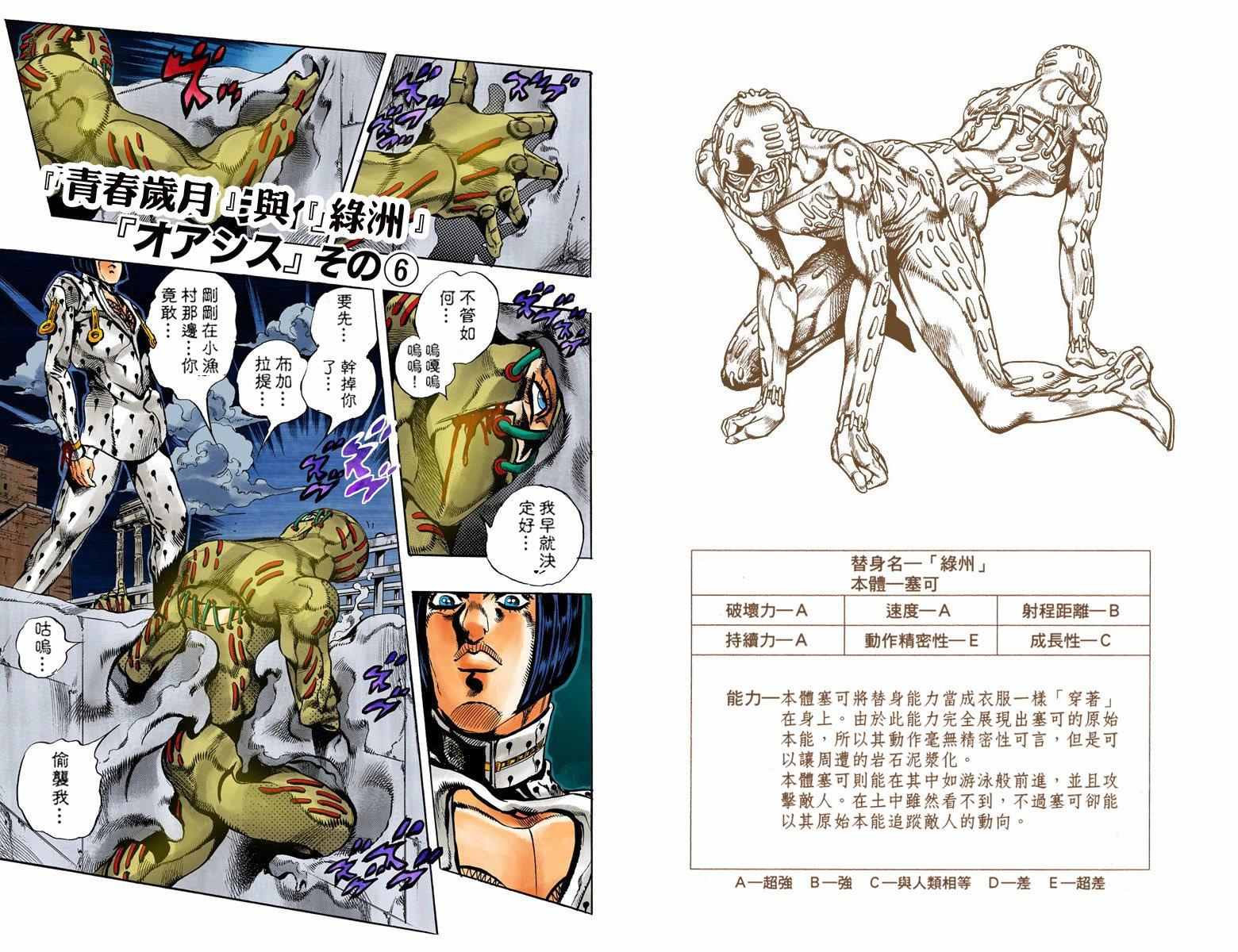 第 54 页