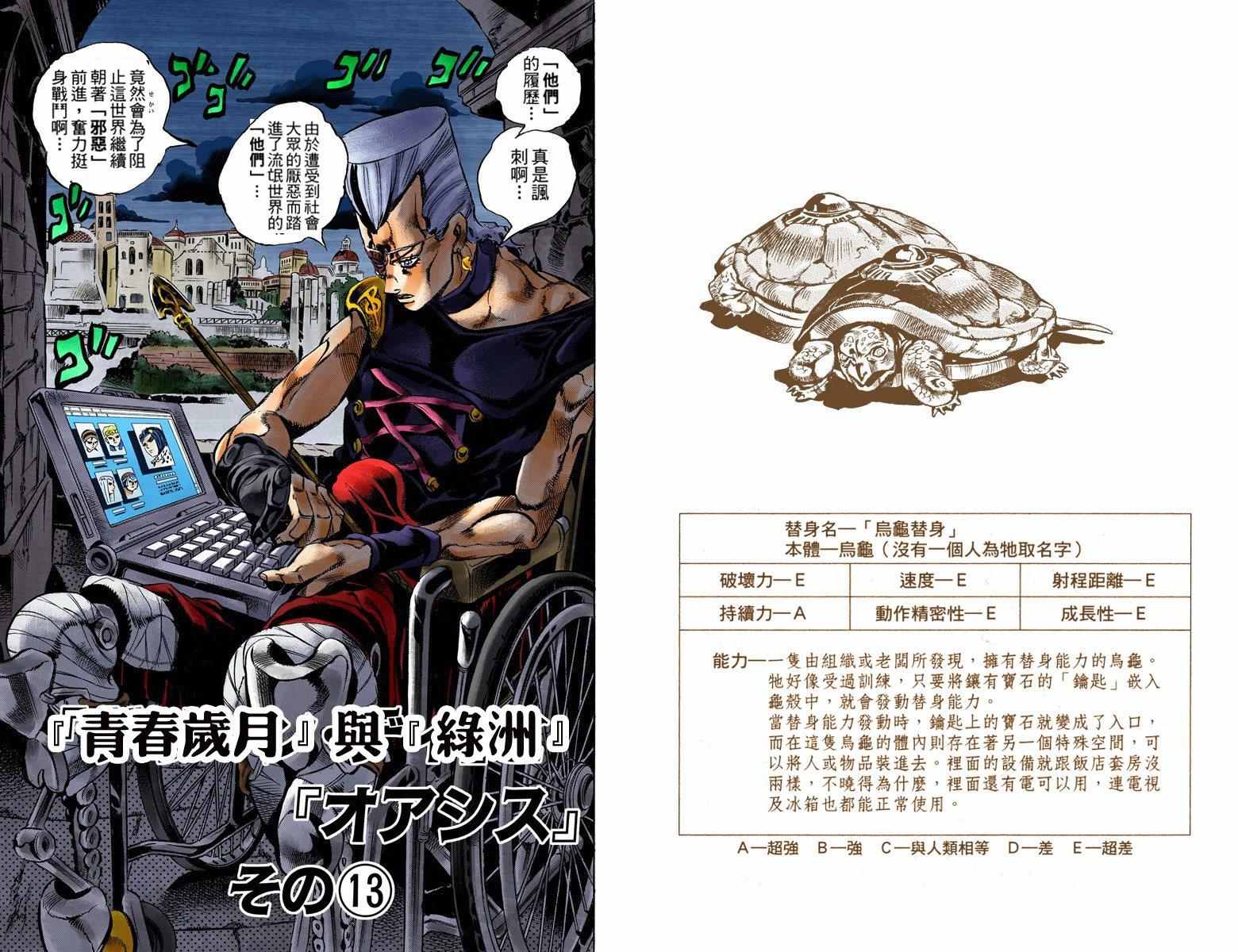 第 34 页