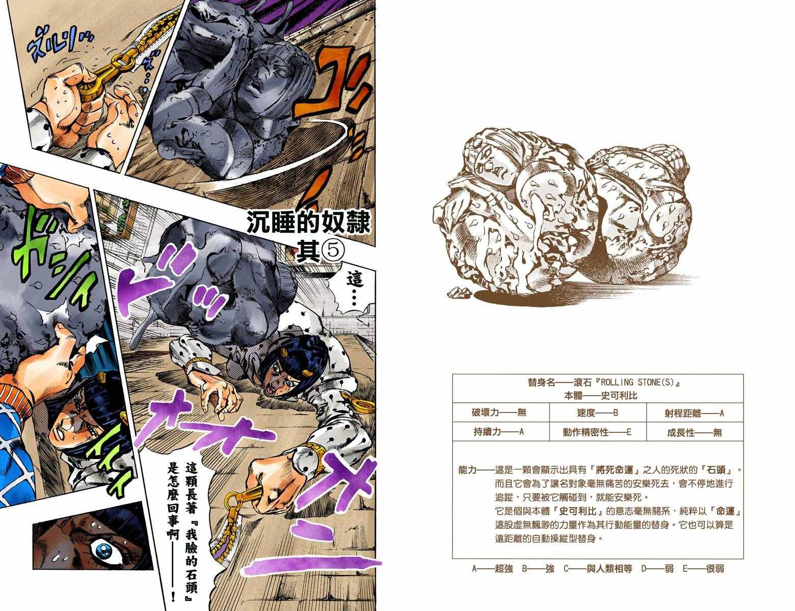 第 101 页
