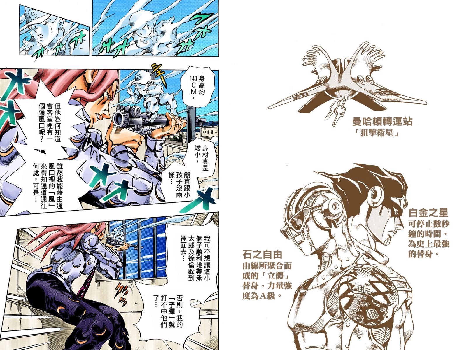 第 68 页