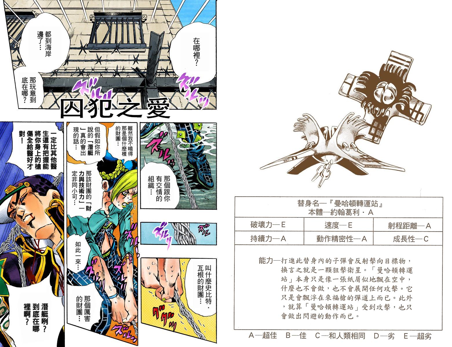 第 25 页