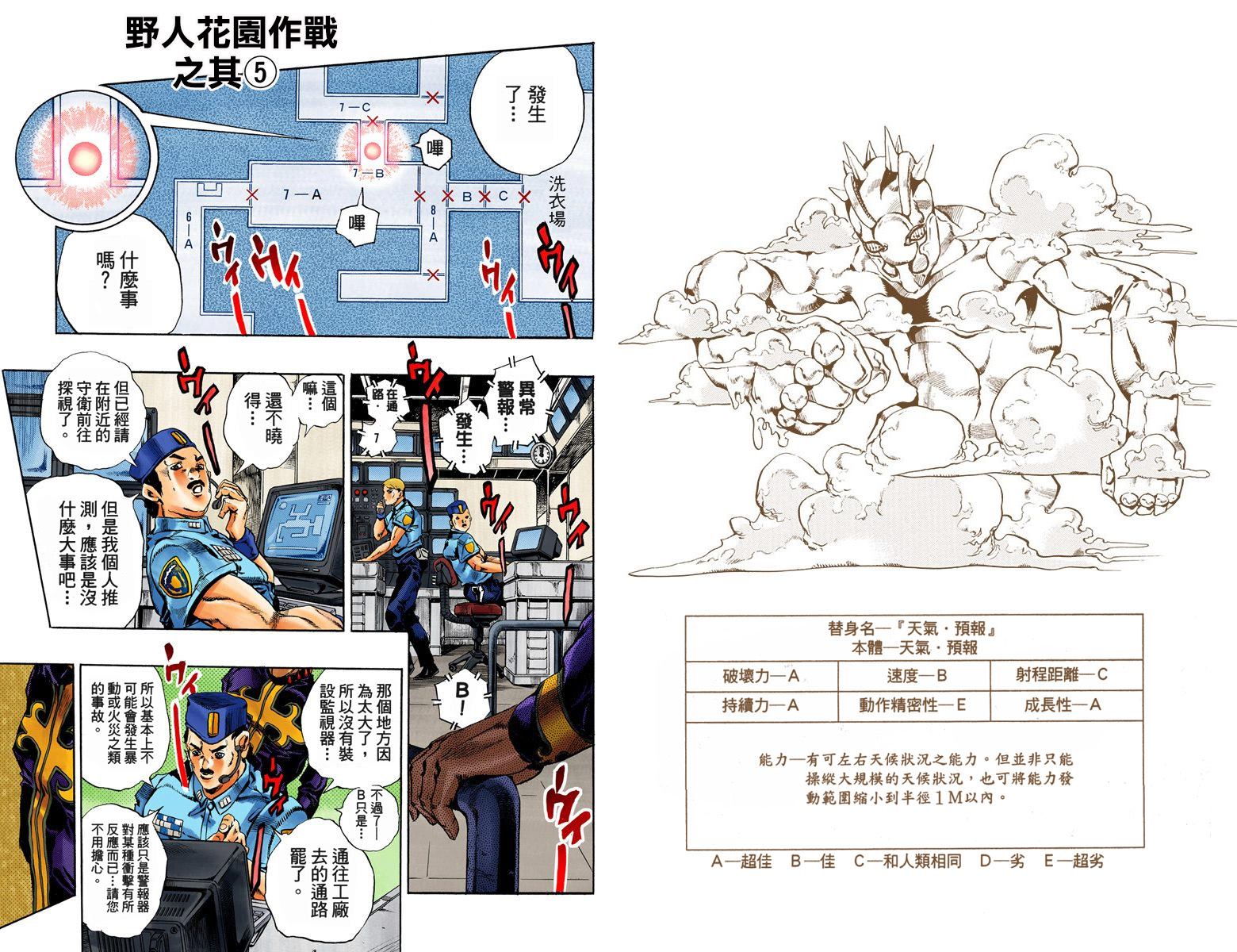第 77 页