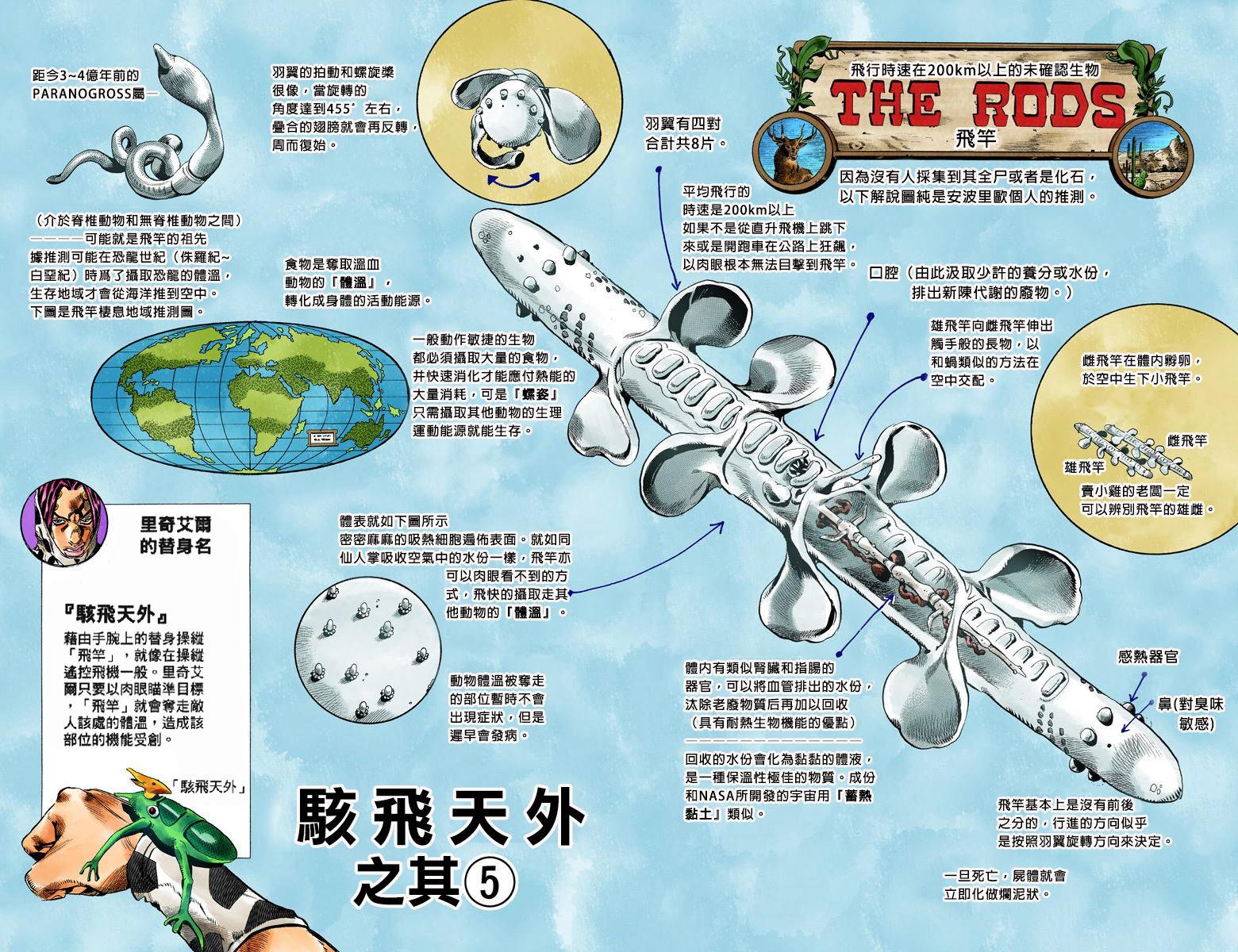 第 76 页