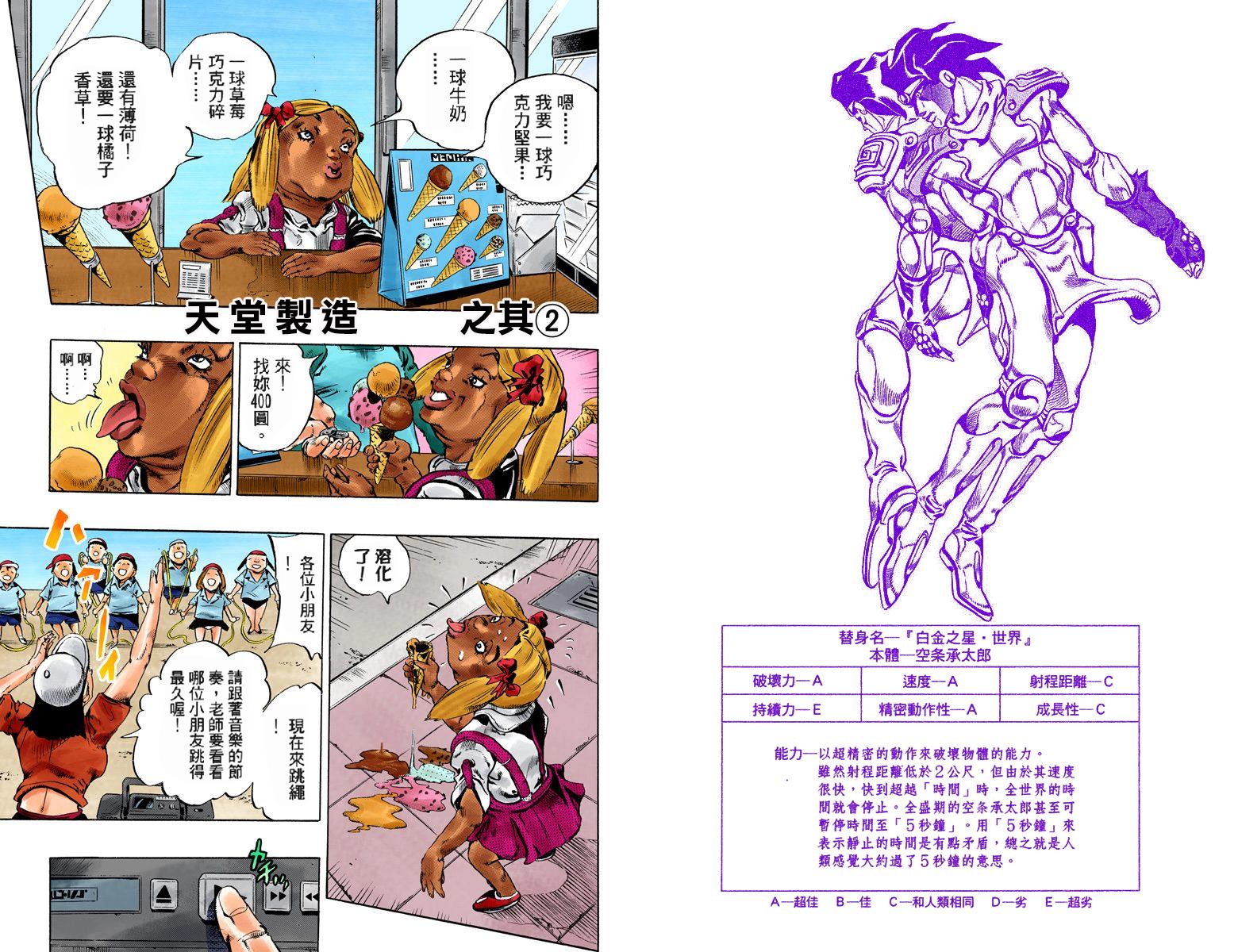 第 35 页