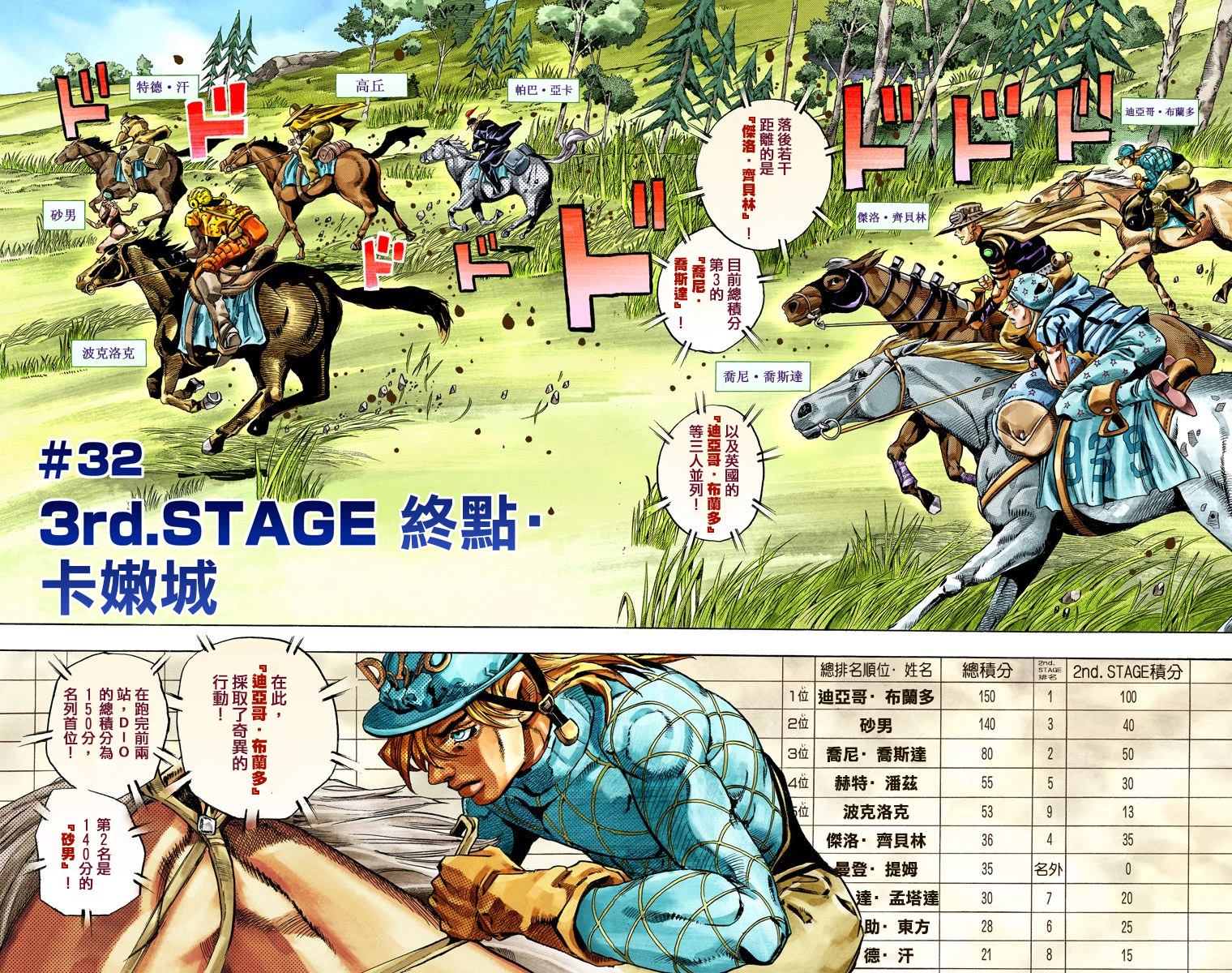 第 35 页