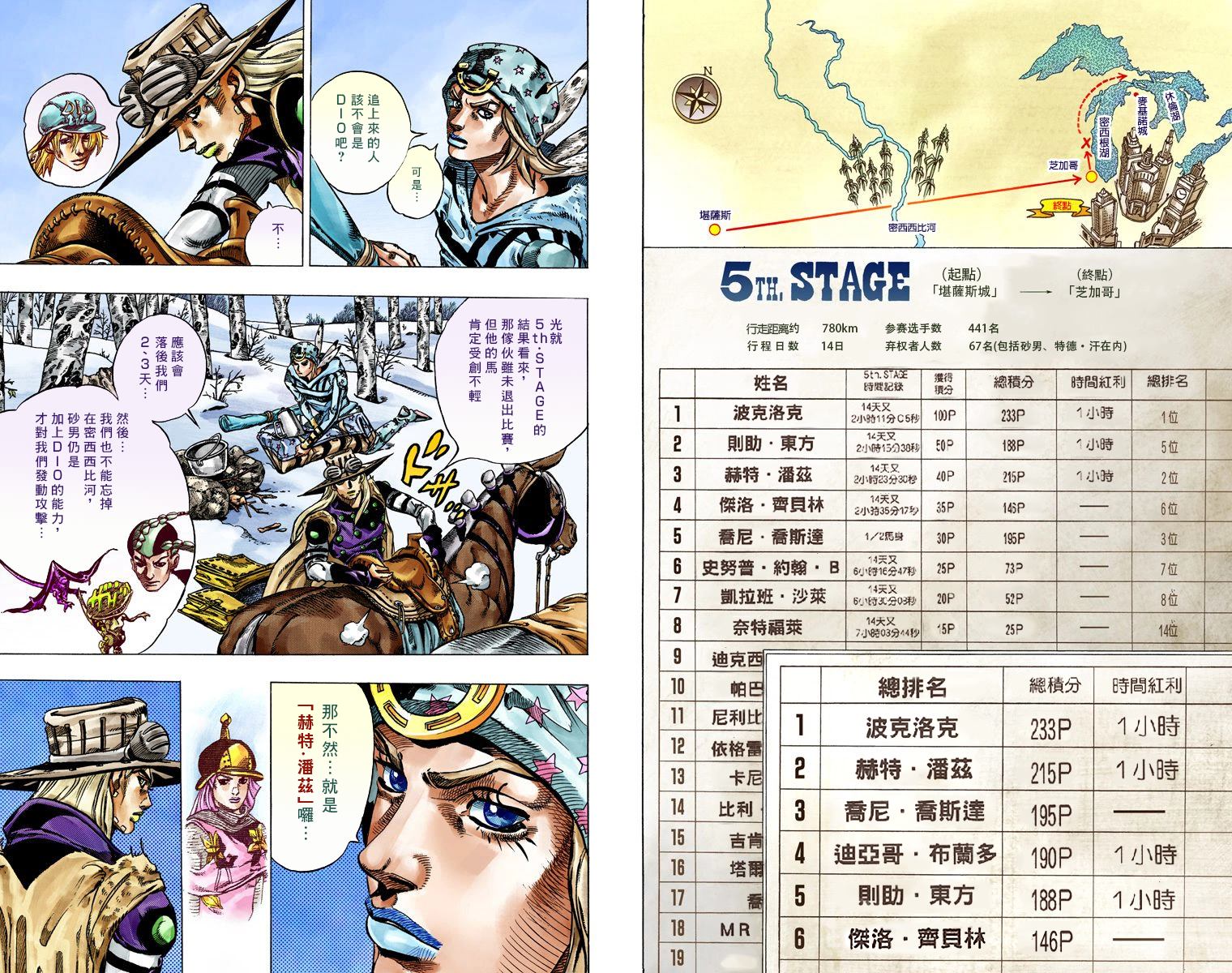 第 71 页