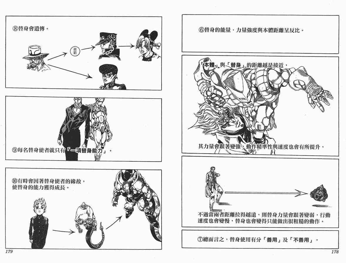 第 90 页