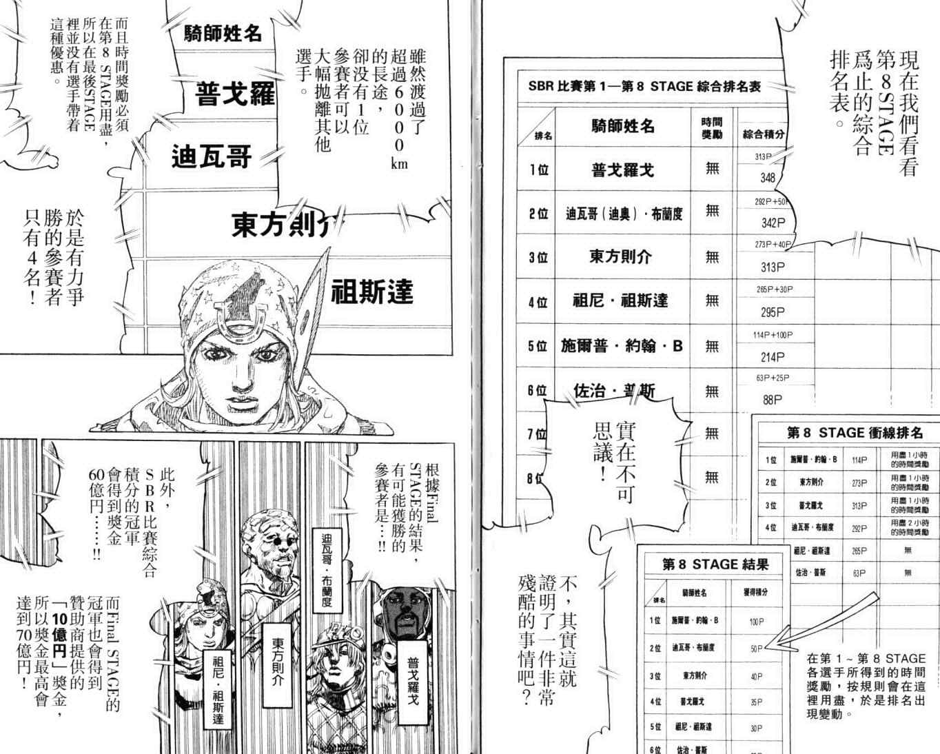 第 66 页