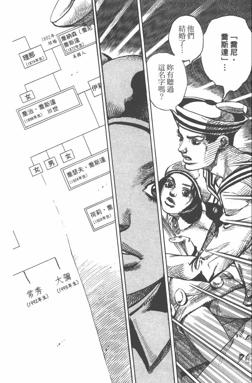 第 81 页