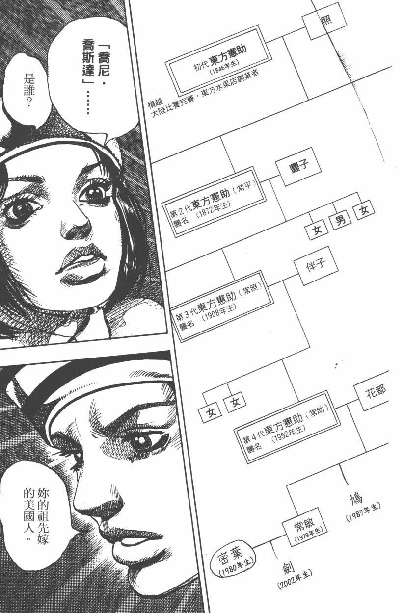 第 82 页
