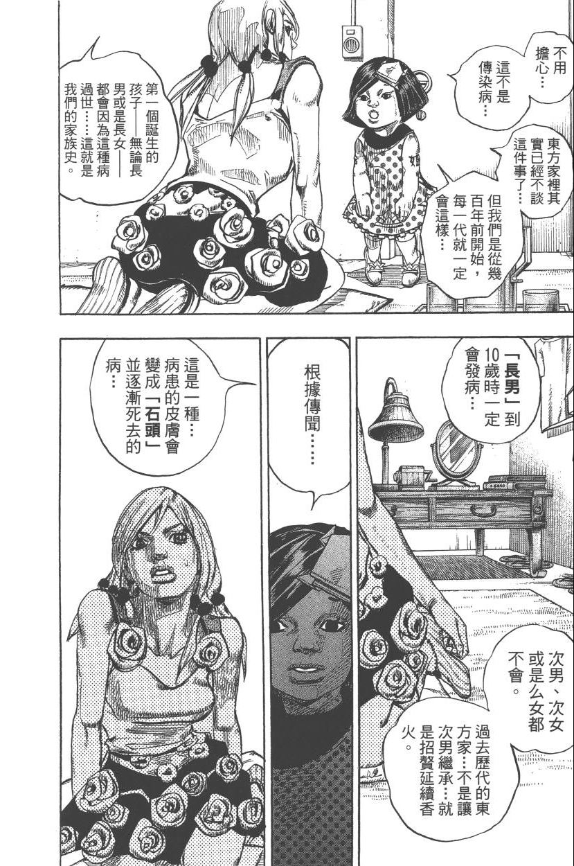 第 155 页