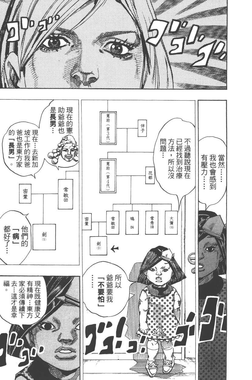 第 156 页