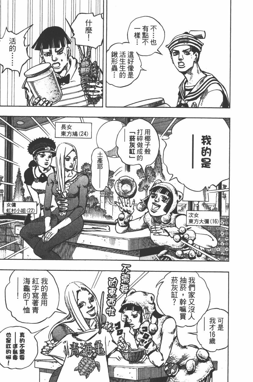 第 160 页