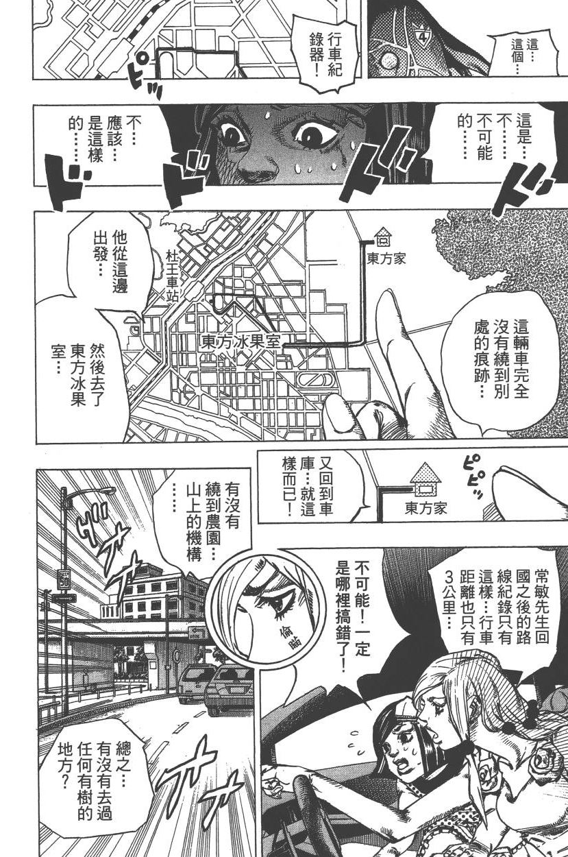 第 167 页