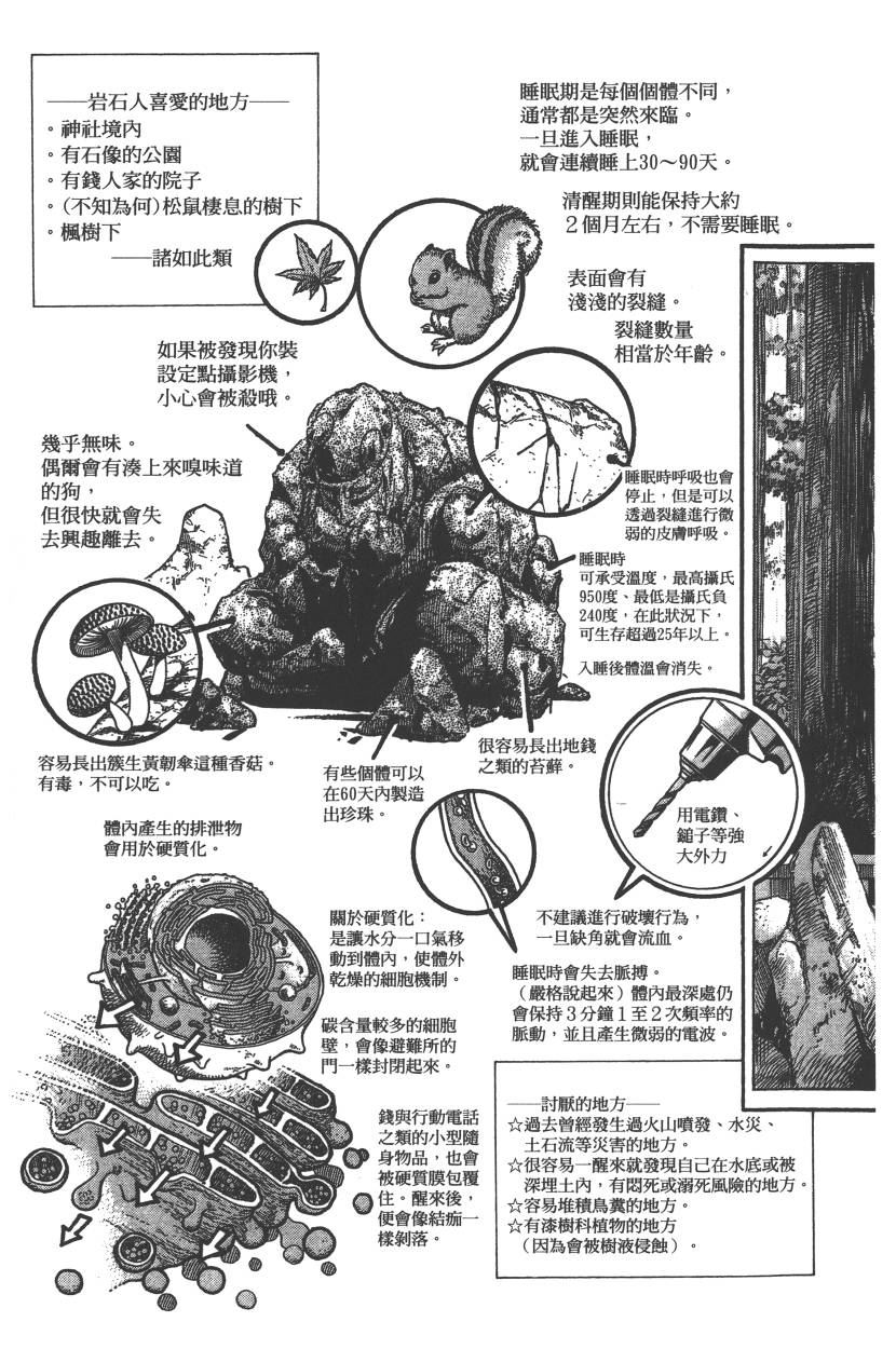第 148 页