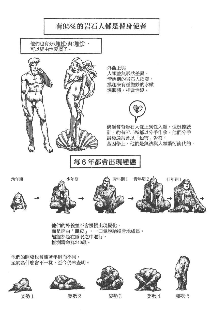 第 149 页