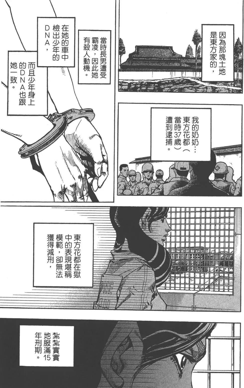 第 88 页