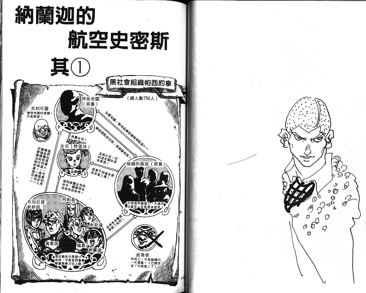 第 64 页
