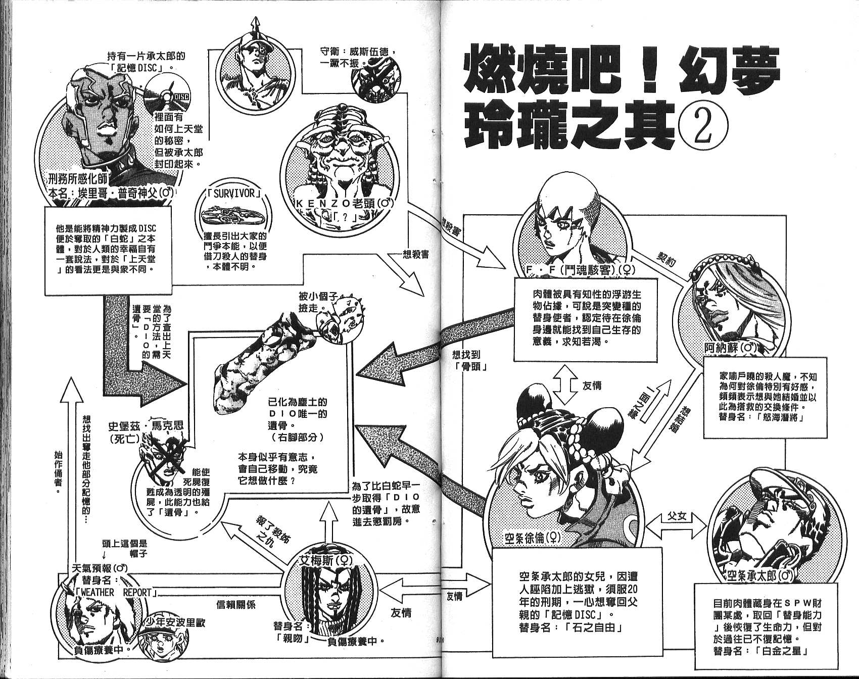 第 46 页