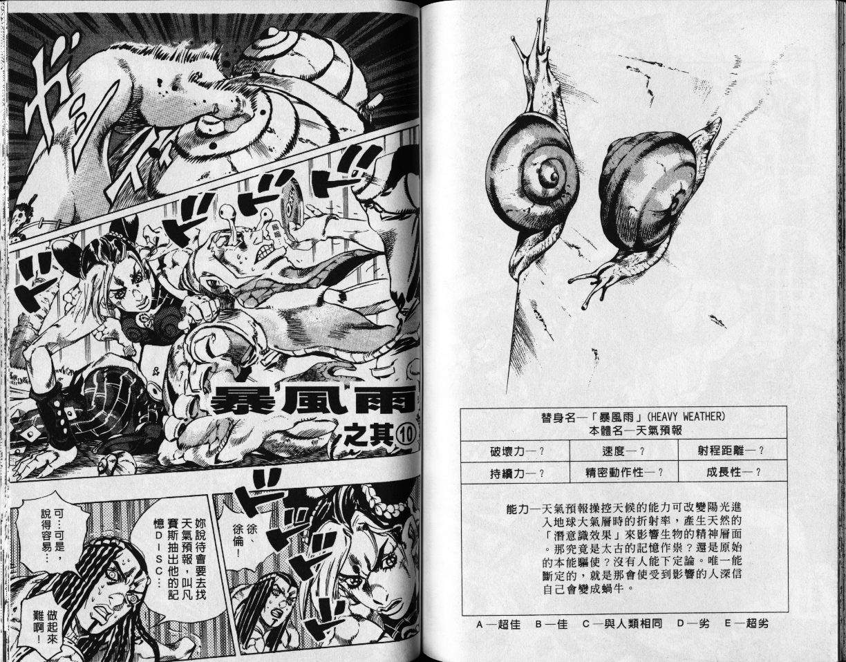 第 74 页