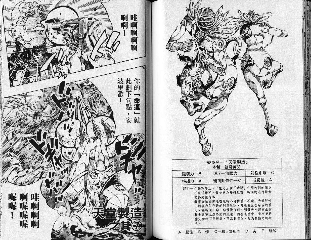 第 86 页