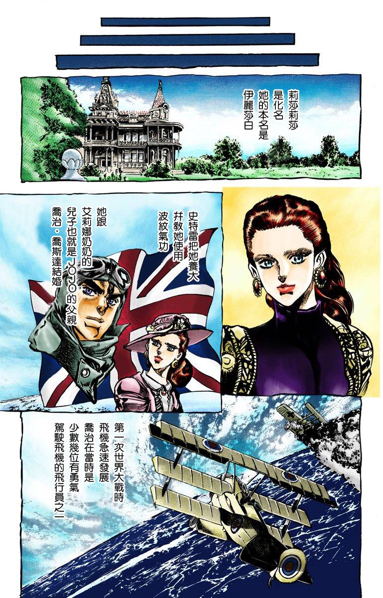 第 68 页