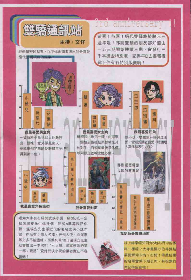 第 63 页