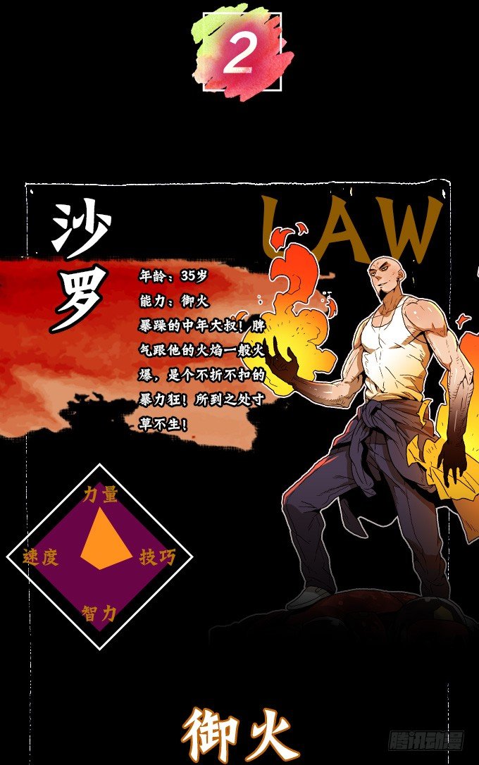 第 33 页