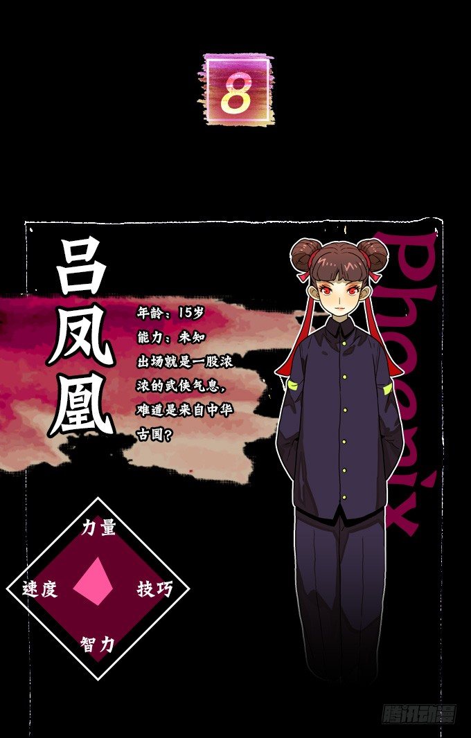 第 54 页