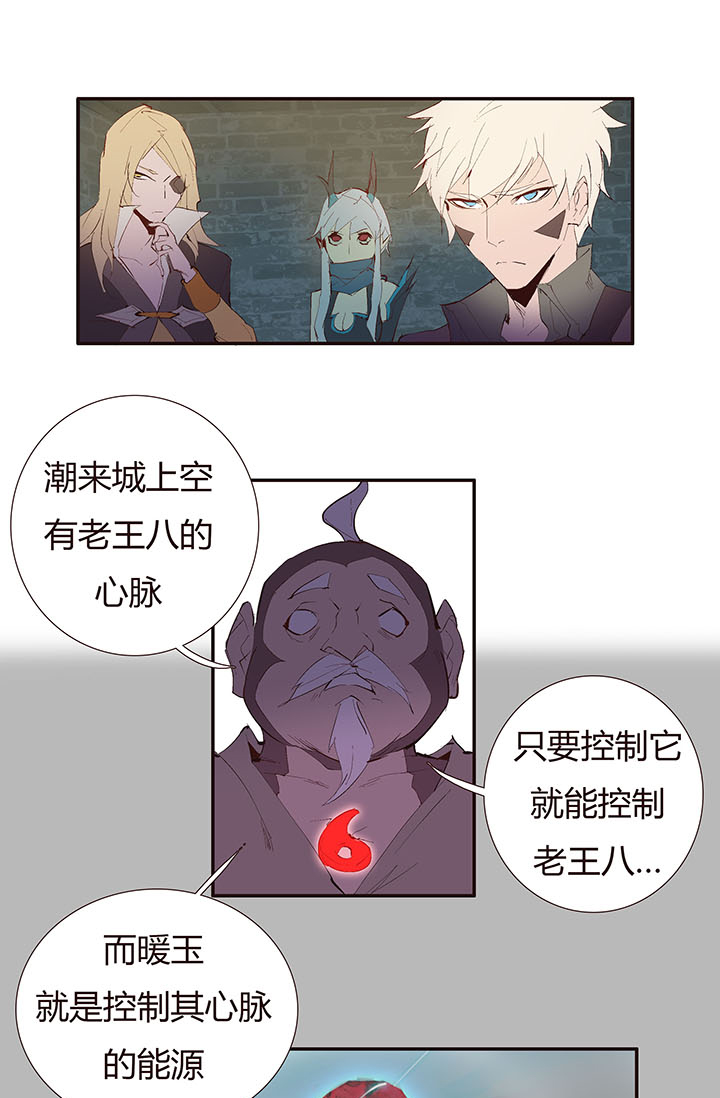 第 28 页