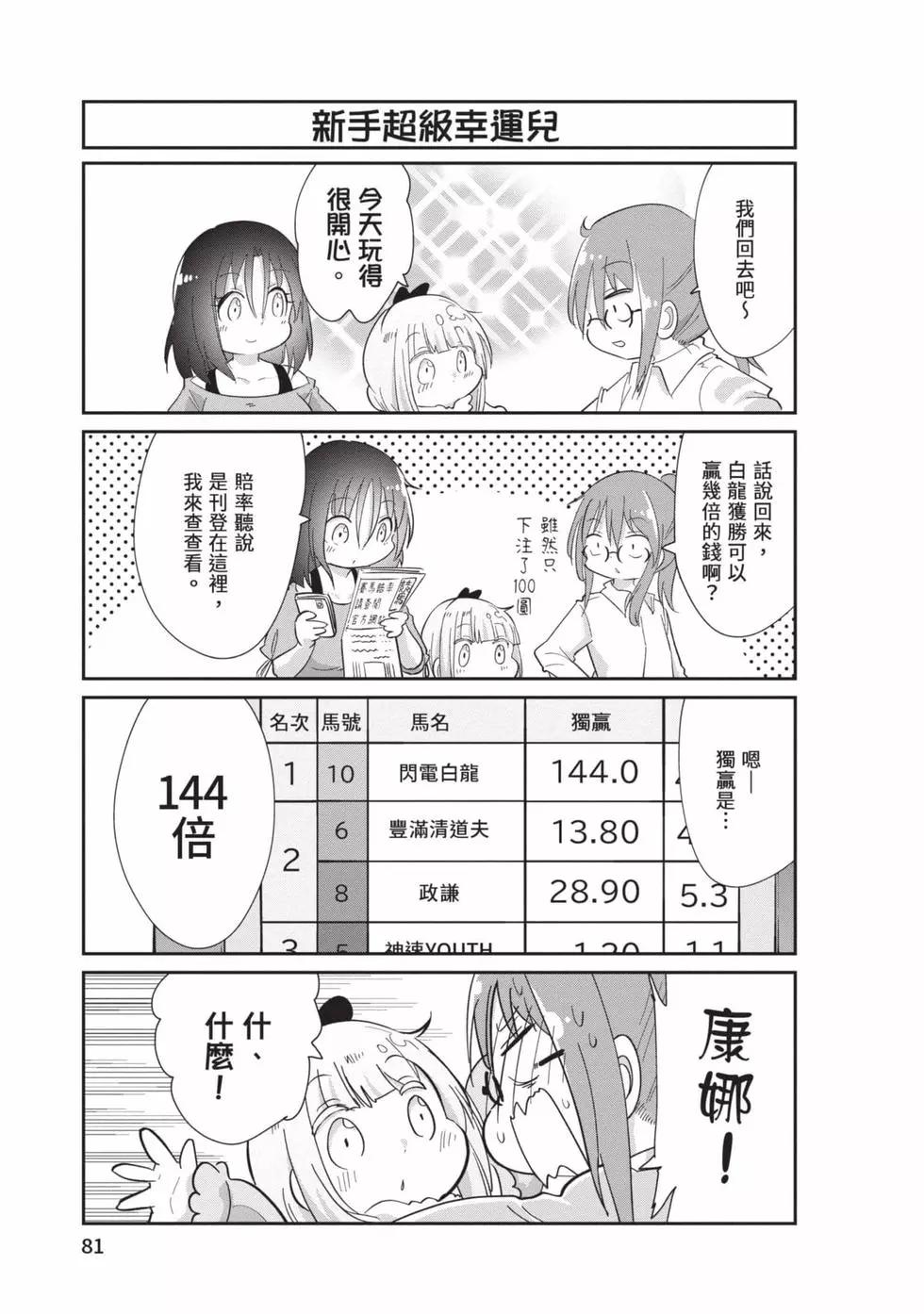 第 80 页