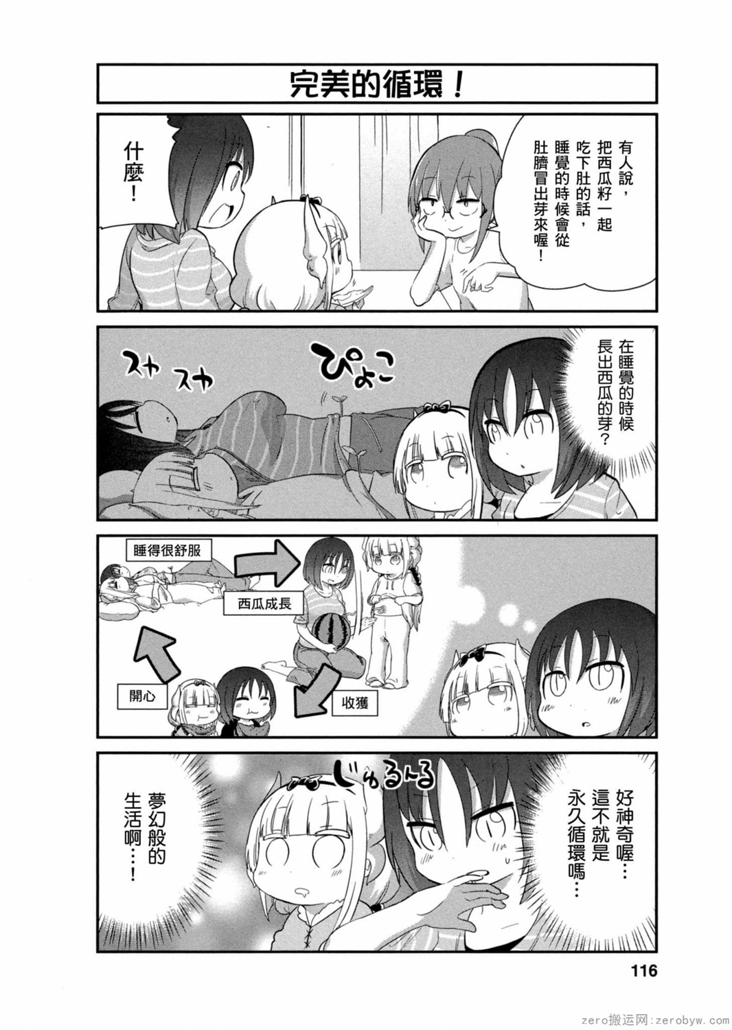 第 6 页