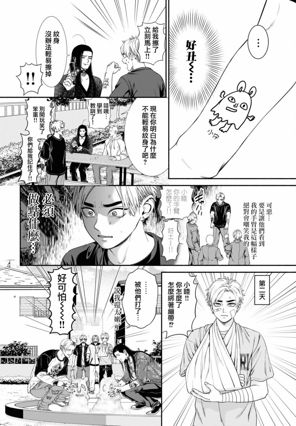 第 4 页