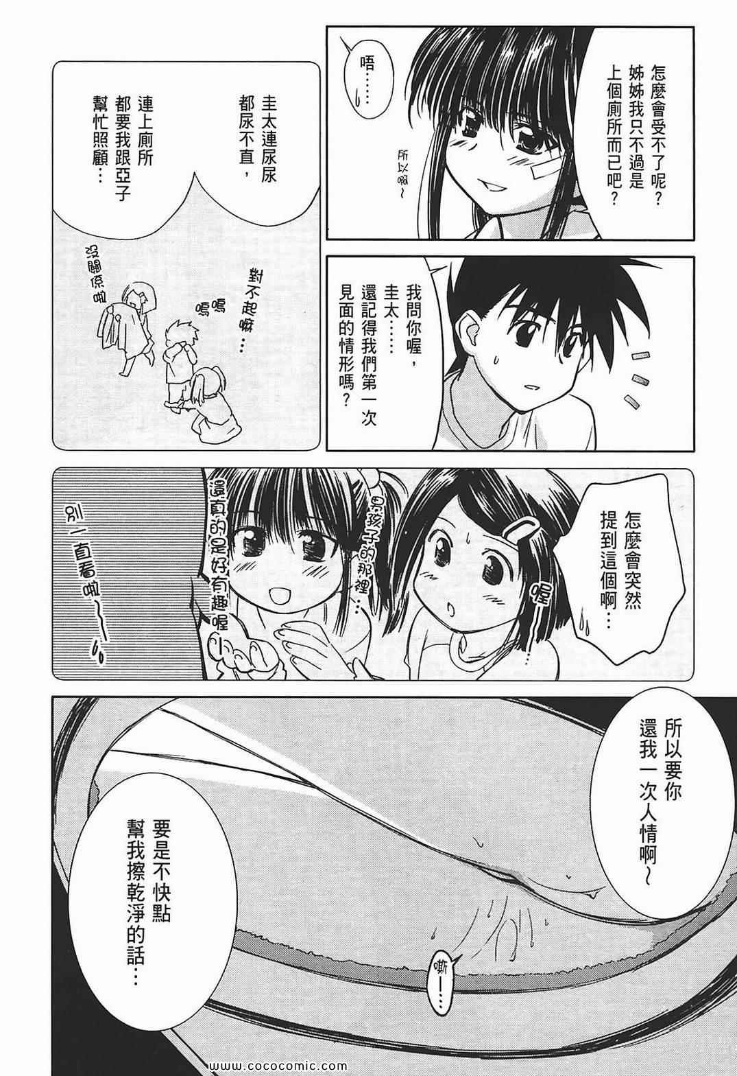 第 54 页