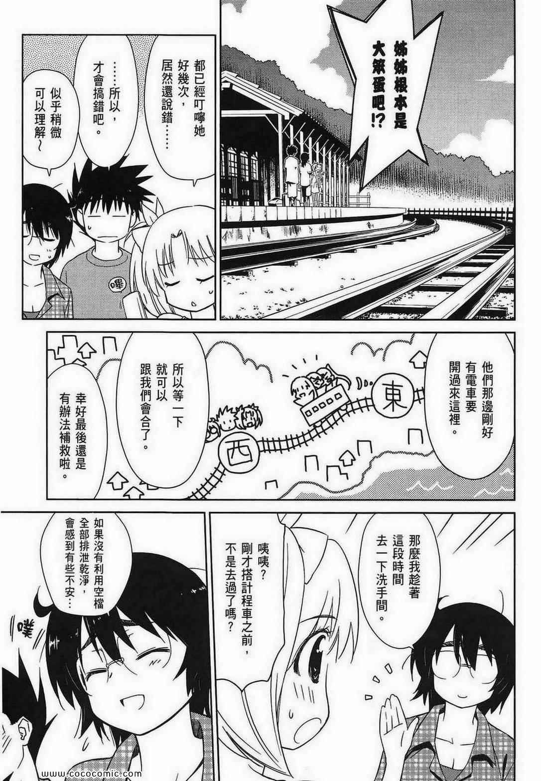 第 68 页