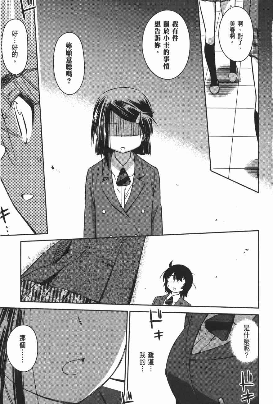 第 77 页