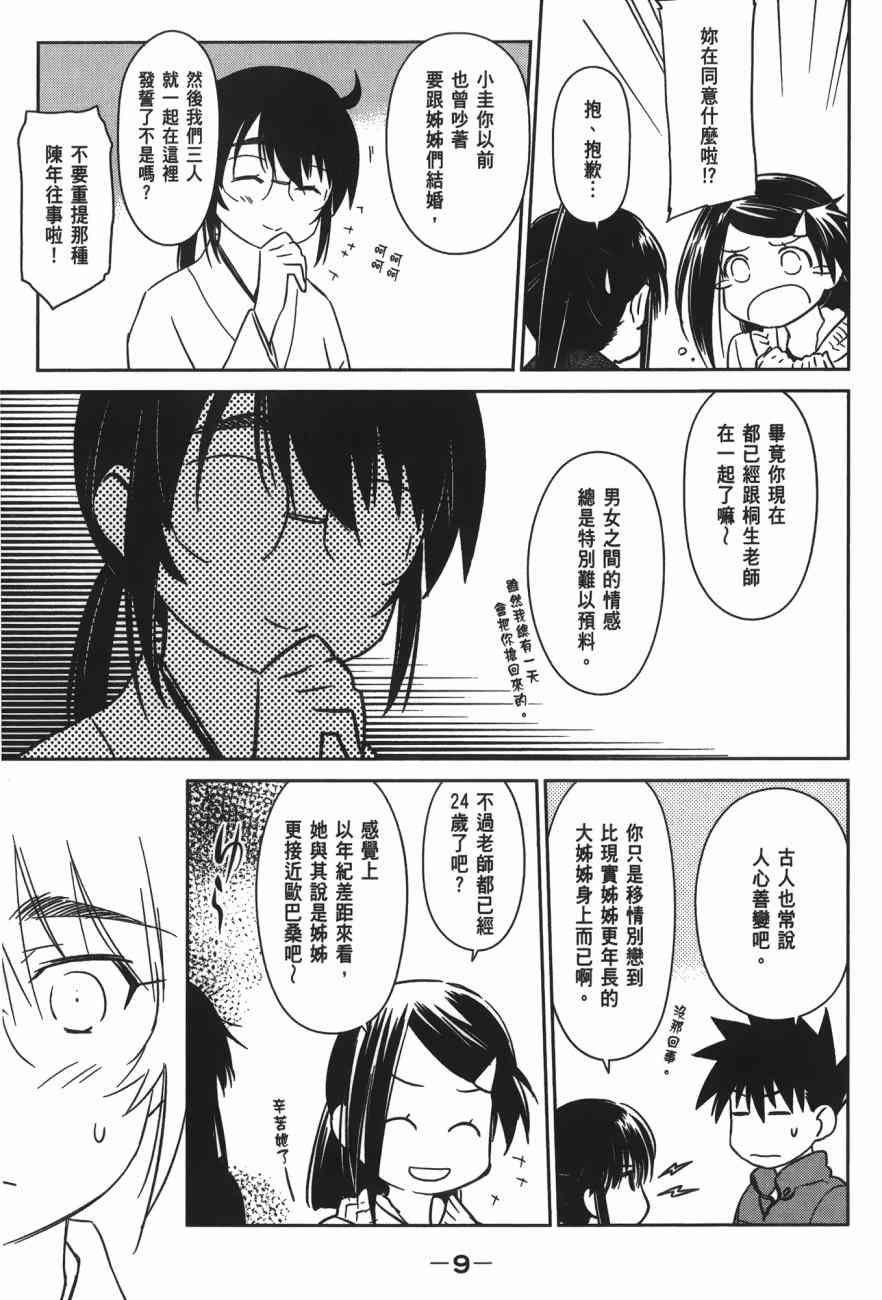 第 11 页