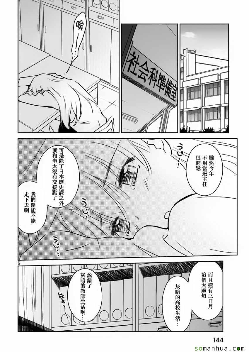 第 6 页