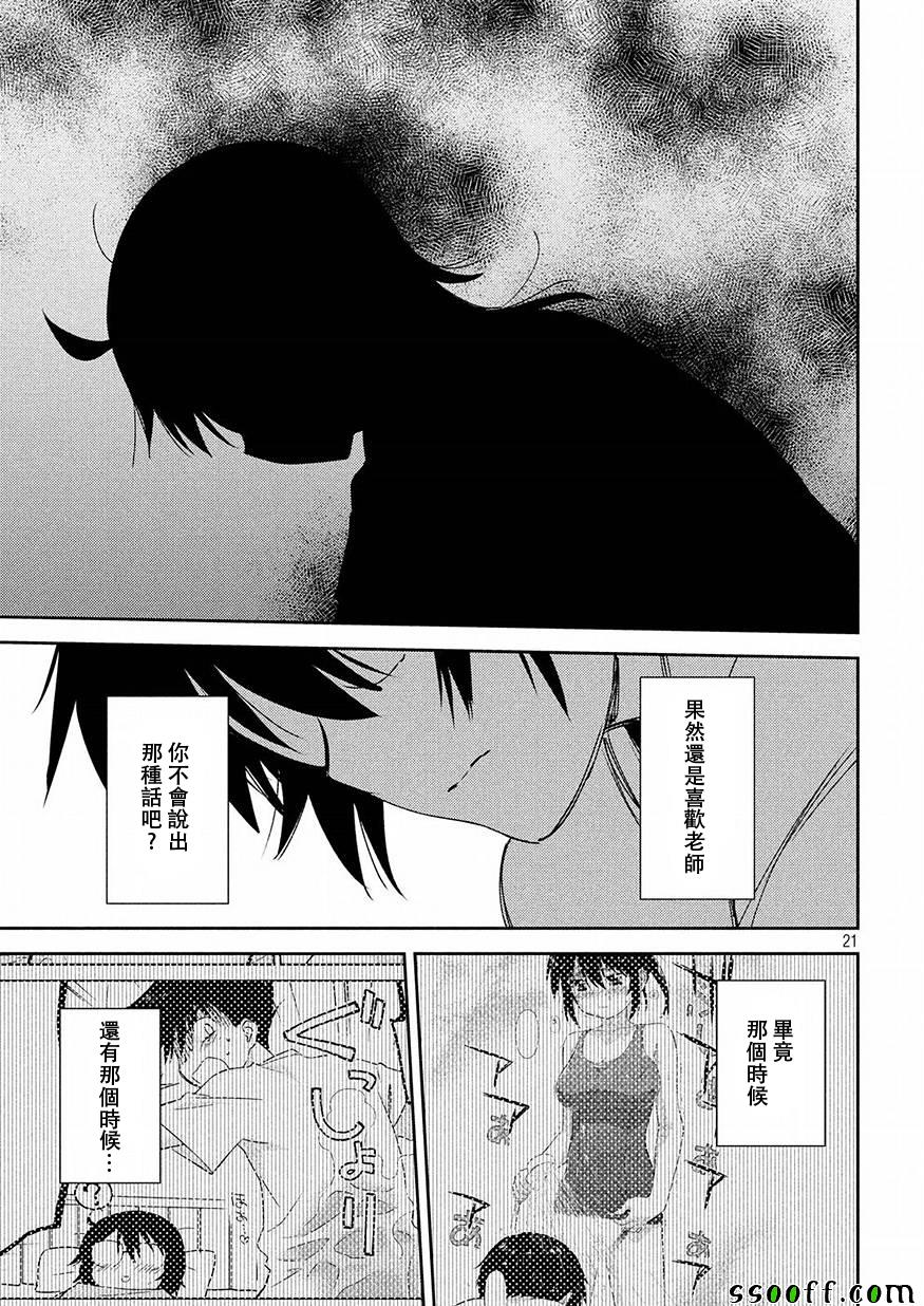 第 21 页
