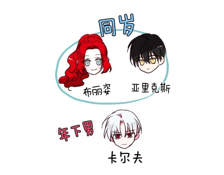 第 76 页