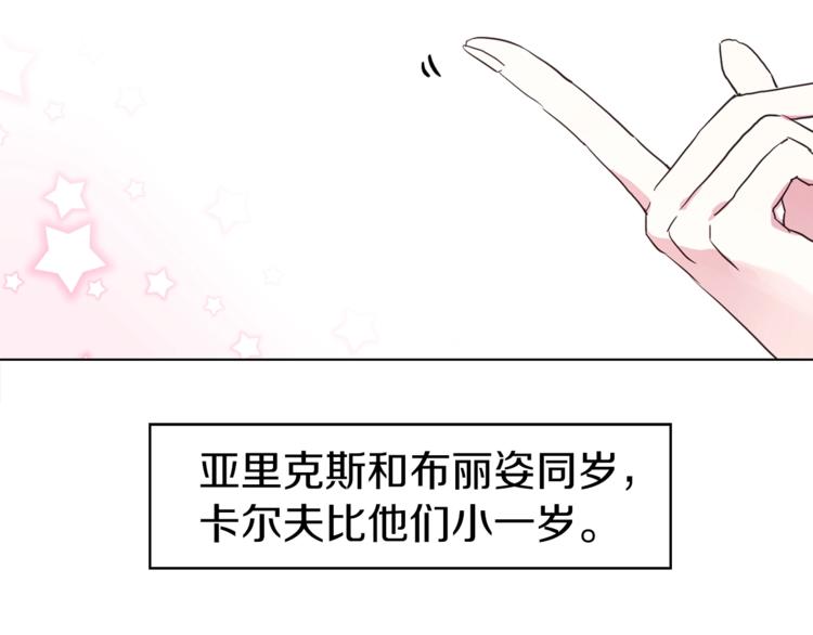 第 77 页