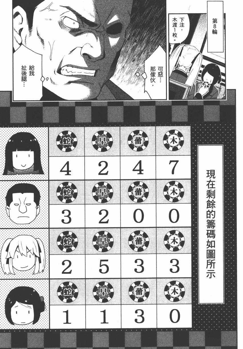 第 131 页