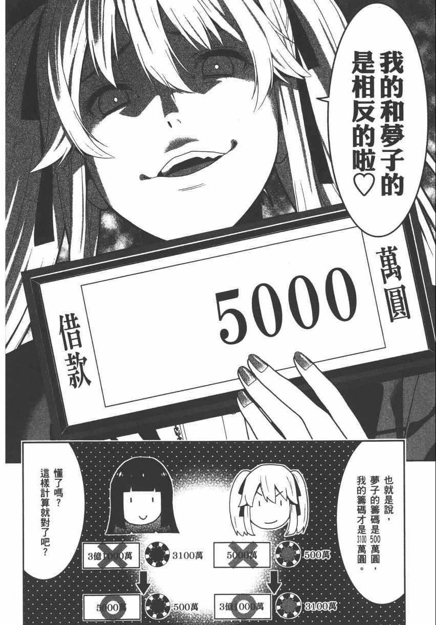 第 200 页