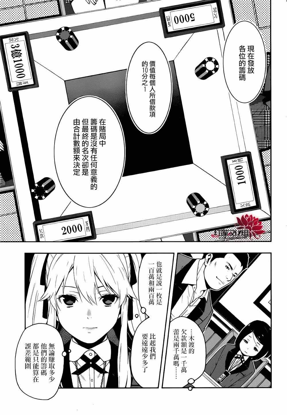 第 25 页