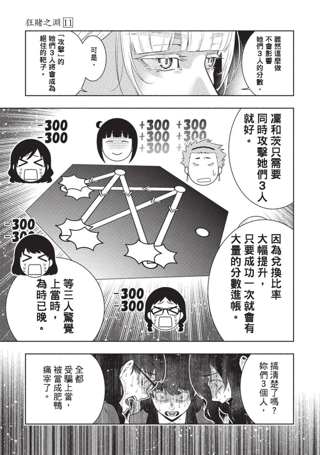 第 190 页