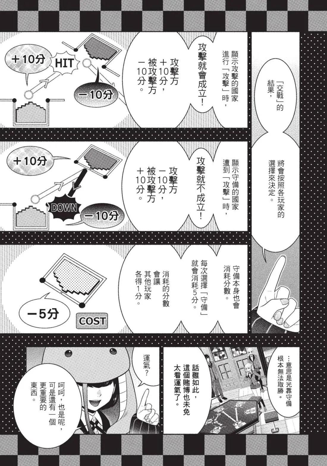 第 88 页