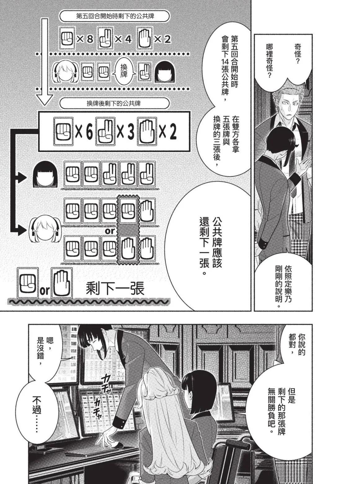 第 166 页